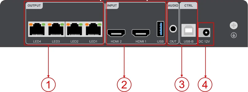 Huidu HD-KV410 — resmi ürün görseli