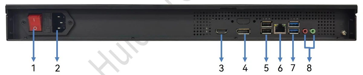 Huidu HD-MS1000-1U — bağlantı noktaları (resmi görsel)