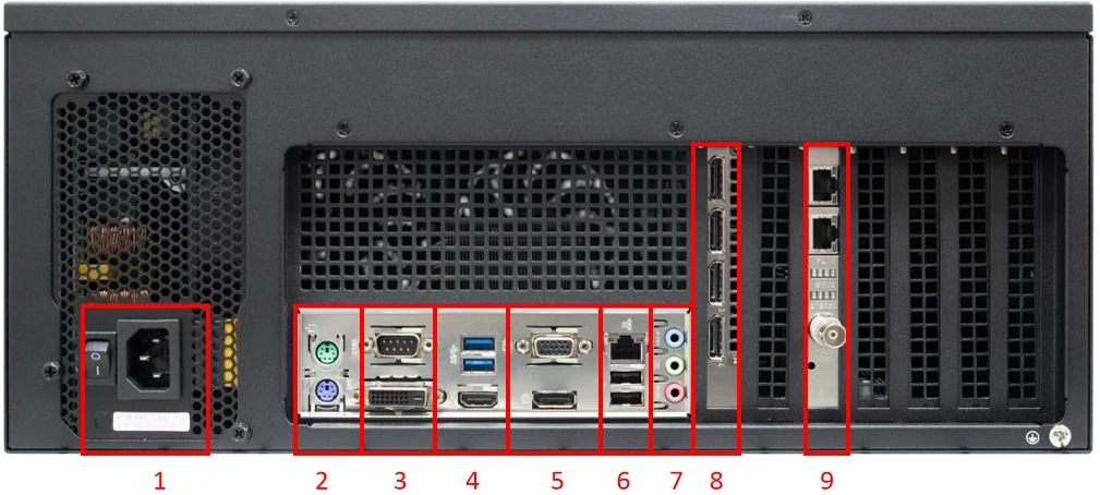 Huidu HD-MS4000 Pro — bağlantı noktaları (resmi görsel)
