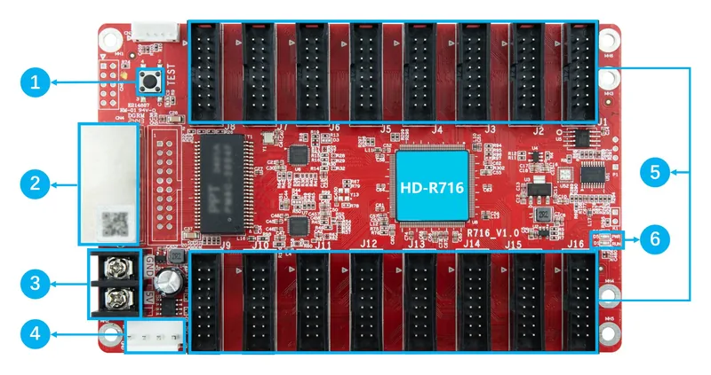 Huidu HD-R716 — resmi ürün görseli