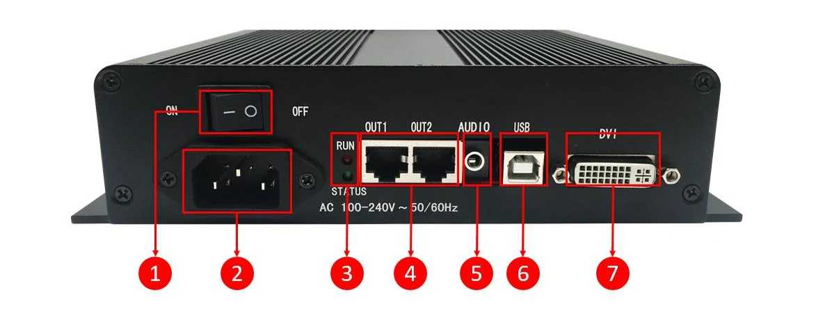 Huidu HD-T901B — bağlantı noktaları (resmi görsel)