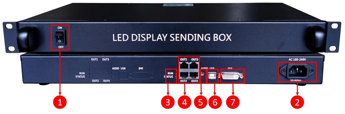 Huidu HD-T902x1 — bağlantı noktaları (resmi görsel)