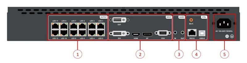 Huidu HD-VP1220C — resmi ürün görseli