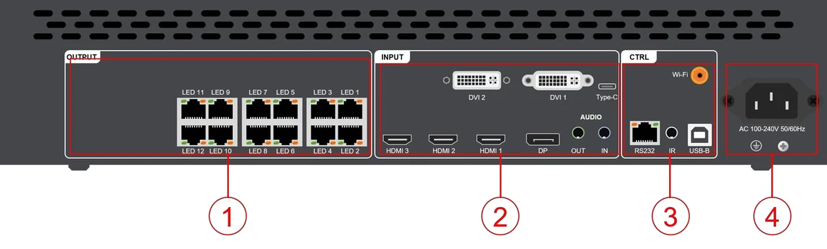 Huidu HD-VP1240A — bağlantı noktaları (resmi görsel)