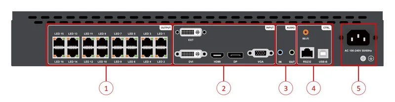Huidu HD-VP1620C — resmi ürün görseli