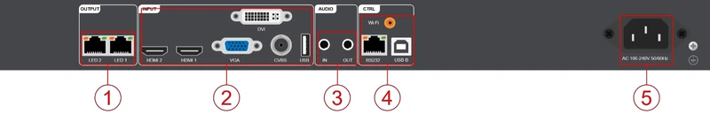 Huidu HD-VP210H — resmi ürün görseli