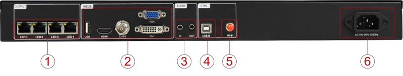 Huidu HD-VP410A — resmi ürün görseli