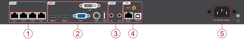 Huidu HD-VP410H — resmi ürün görseli