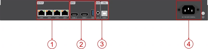 Huidu HD-VP410S — resmi ürün görseli
