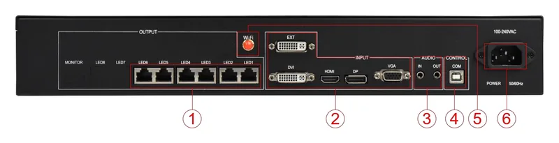 Huidu HD-VP620 — resmi ürün görseli
