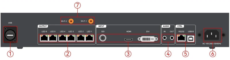 Huidu HD-VP630-TP — resmi ürün görseli