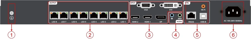 Huidu HD-VP820A — resmi ürün görseli