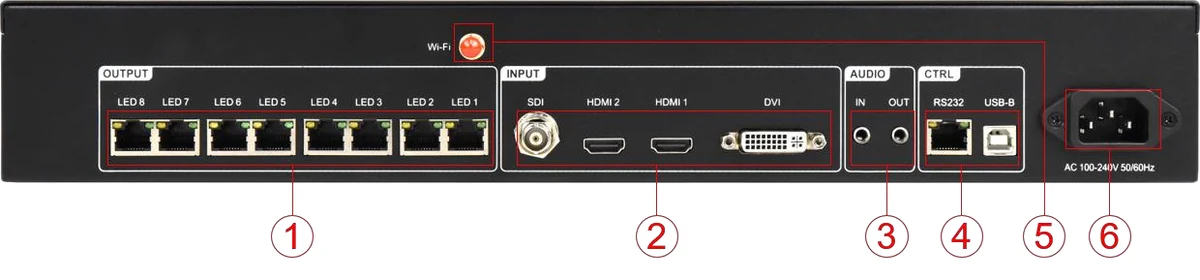 Huidu HD-VP830 — bağlantı noktaları (resmi görsel)