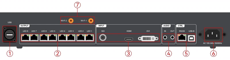 Huidu HD-VP830-TP — resmi ürün görseli